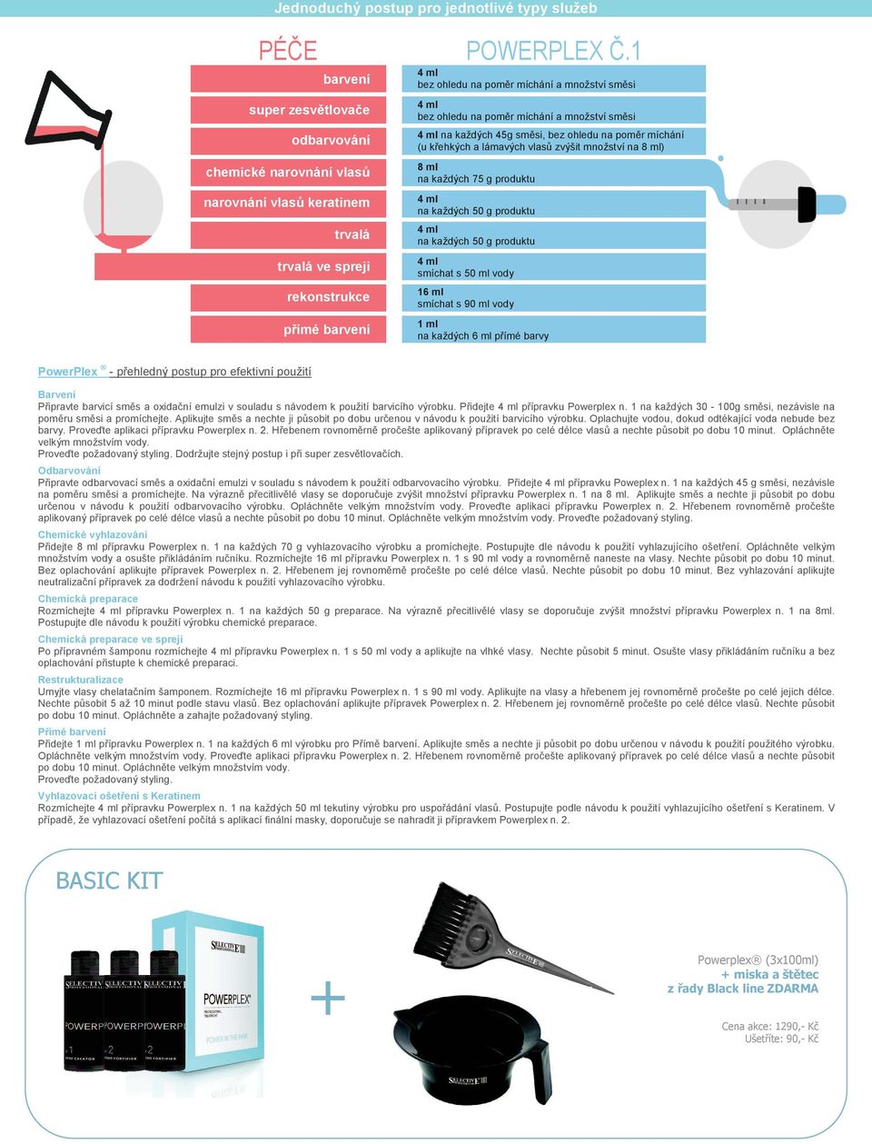 každých 50 g produktu na každých 50 g produktu smíchat s 50 ml vody 16 ml smíchat s 90 ml vody 1 ml na každých 6 ml pímé barvy PowerPlex - pehledný postup pro efektivní použití Barvení Pipravte