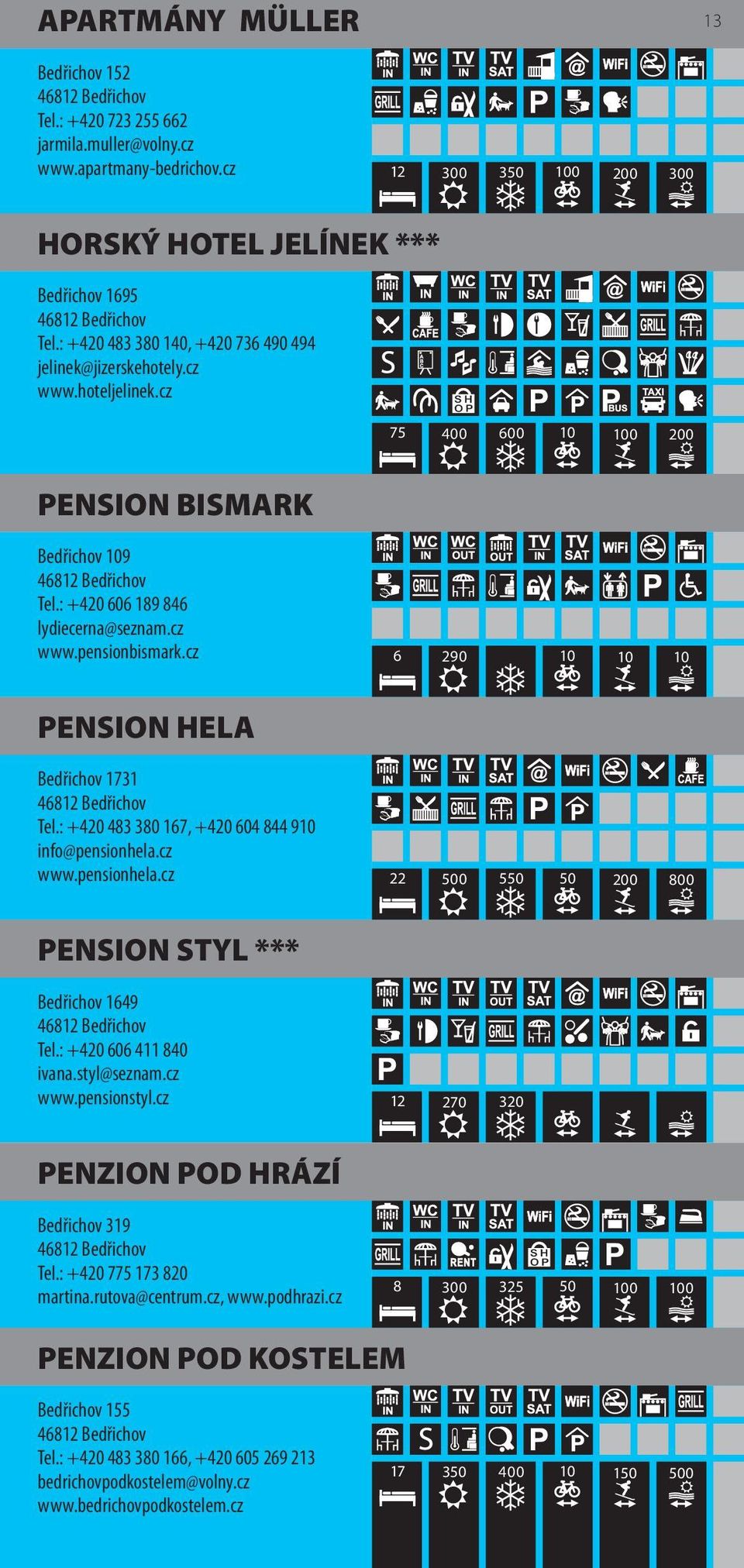 cz 6 290 PENSION HELA Bedřichov 1731 Tel.: +420 483 380 167, +420 604 844 9 info@pensionhela.cz www.pensionhela.cz 22 550 50 800 PENSION STYL *** Bedřichov 1649 Tel.: +420 606 411 840 ivana.