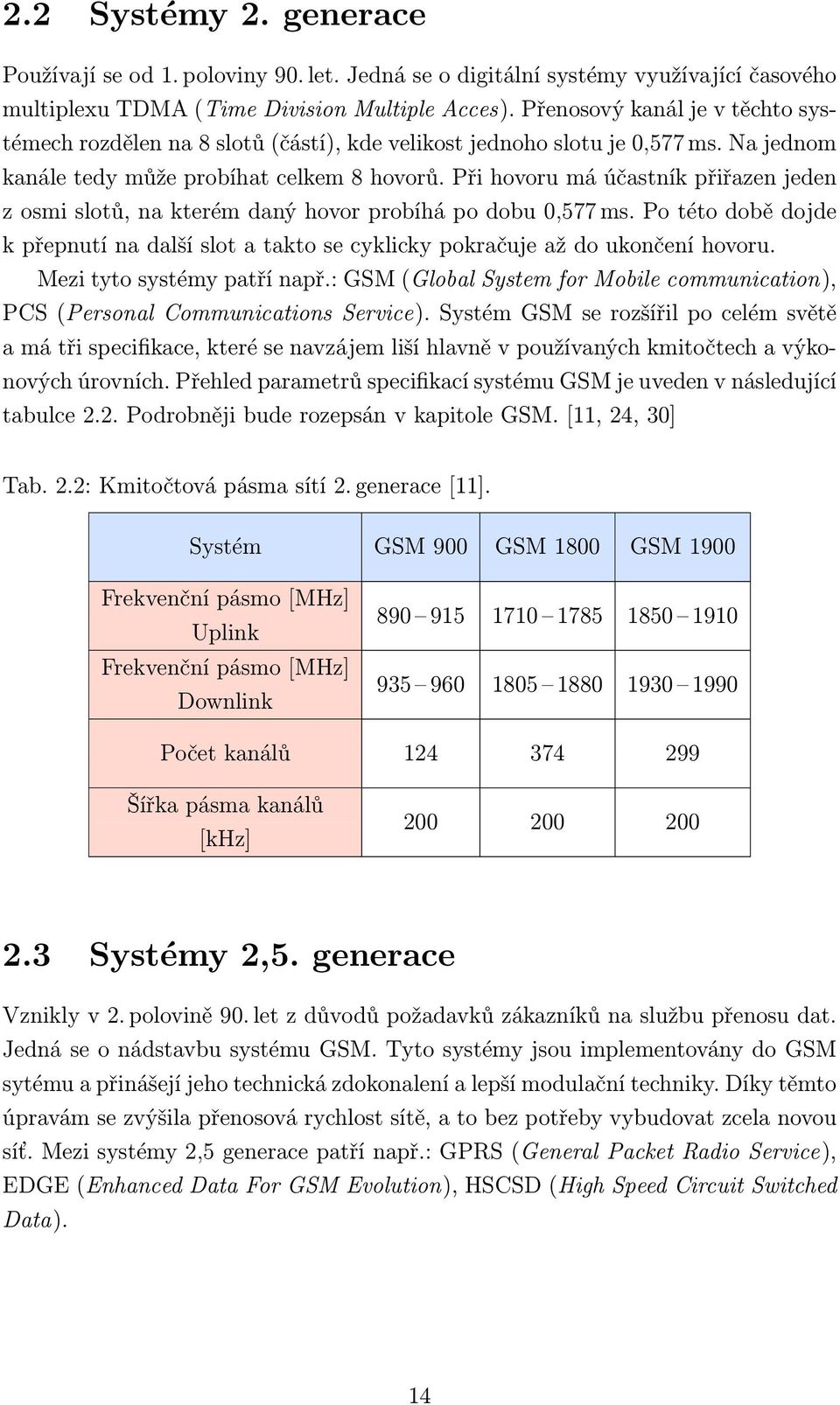 Při hovoru má účastník přiřazen jeden z osmi slotů, na kterém daný hovor probíhá po dobu 0,577 ms. Po této době dojde k přepnutí na další slot a takto se cyklicky pokračuje až do ukončení hovoru.