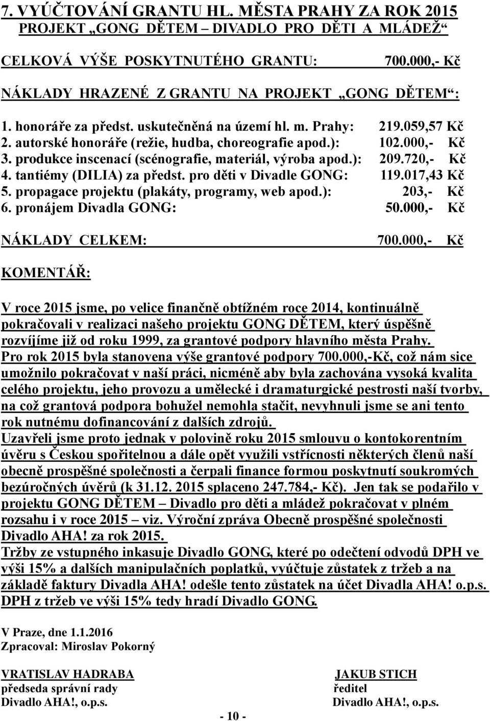 ): 209.720,- Kč 4. tantiémy (DILIA) za předst. pro děti v Divadle GONG: 119.017,43 Kč 5. propagace projektu (plakáty, programy, web apod.): 203,- Kč 6. pronájem Divadla GONG: 50.