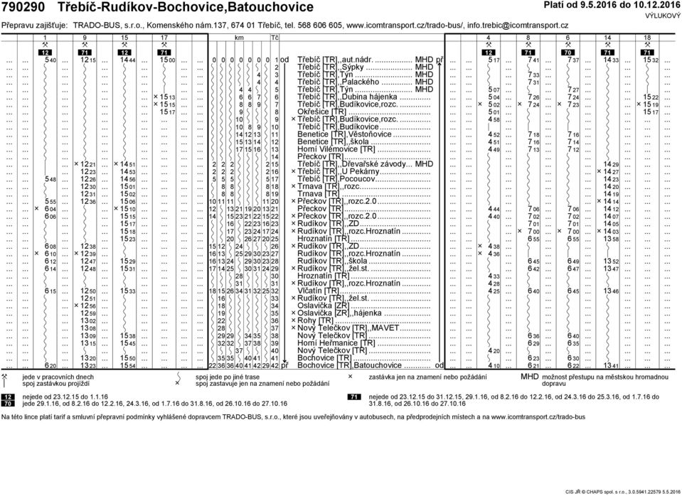 Třebíč [TR],Budíkovice,rozc... Třebíč [TR],Budíkovice.. Benetice [TR],Věstoňovice.. Benetice [TR],,škola Horní Vilémovice [TR] Přeckov [TR] Třebíč [TR],,řevařské závy MH Třebíč [TR],,U Pekárny.