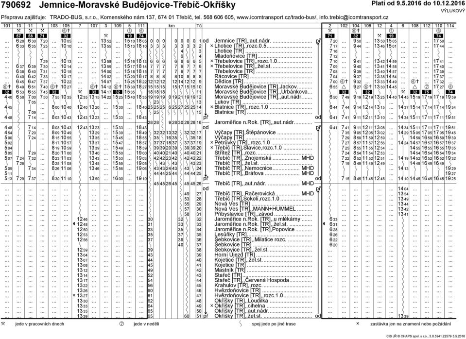 . ědice [TR] Moravské Budějovice [TR],ackov. Moravské Budějovice [TR],,Urbánkova Moravské Budějovice [TR],,aut.nádr. Lukov [TR]. Blatnice [TR],,rozc... Blatnice [TR]. aroměřice n.rok. [TR],,aut.nádr Výčapy [TR],Štěpánovice.