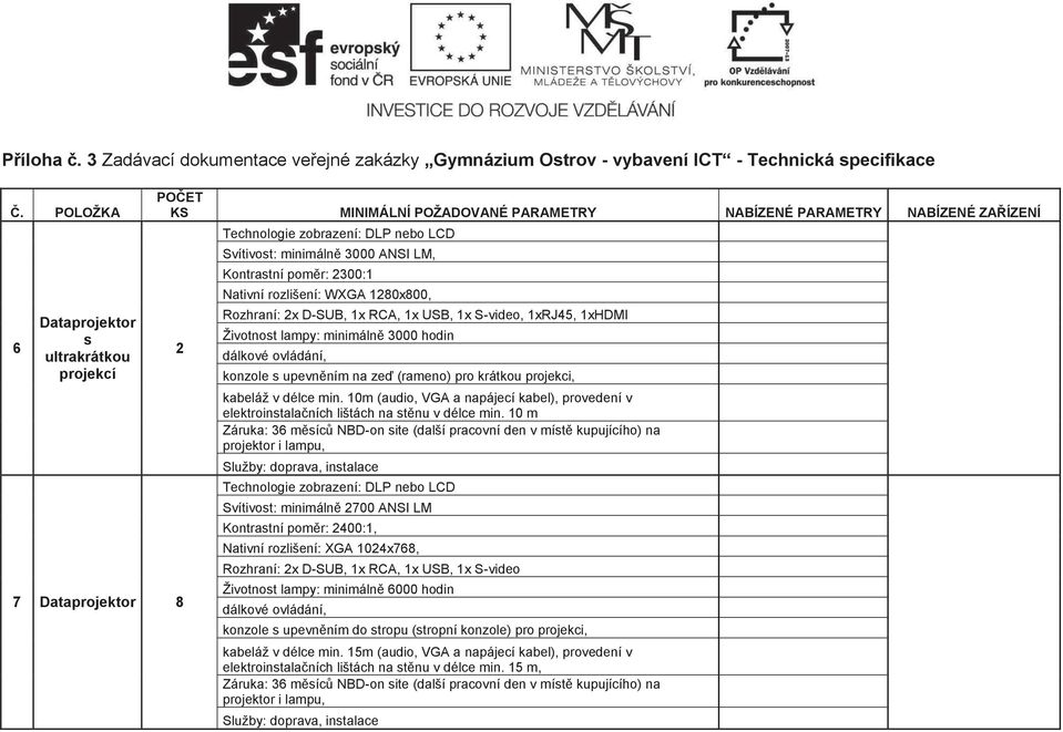 10m (audio, VGA a napájecí kabel), provedení v elektroinstalačních lištách na stěnu v délce min.