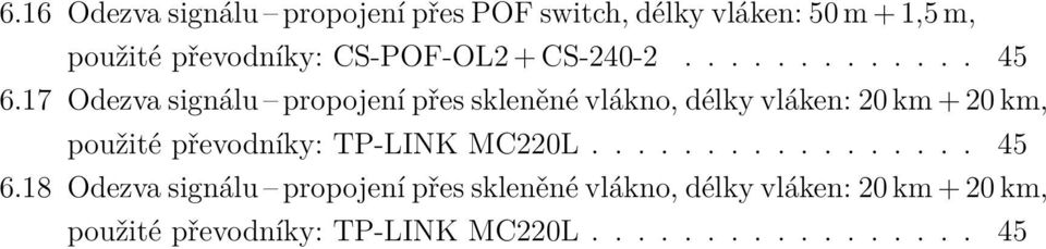 17 Odezva signálu propojení přes skleněné vlákno, délky vláken: 20 km + 20 km, použité převodníky: