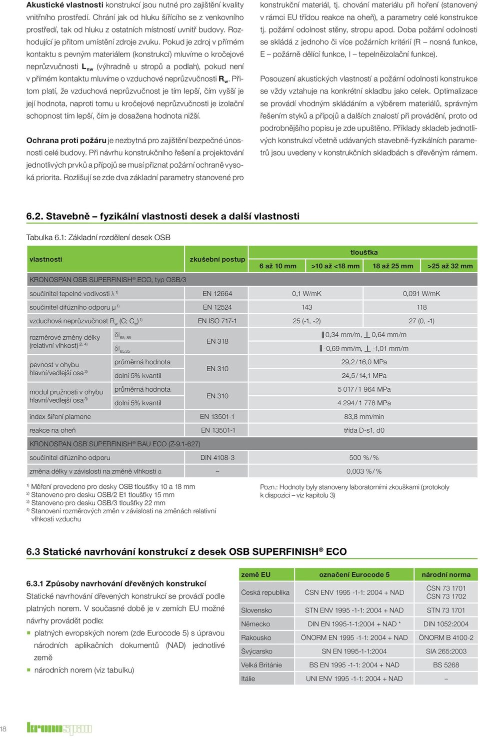 Pokud je zdroj v přímém kontaktu s pevným materiálem (konstrukcí) mluvíme o kročejové neprůzvučnosti L nw (výhradně u stropů a podlah), pokud není v přímém kontaktu mluvíme o vzduchové neprůzvučnosti