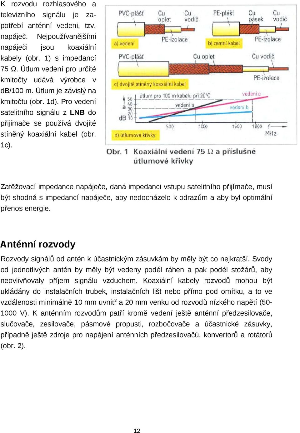 1c). Zatěžovací impedance napáječe, daná impedanci vstupu satelitního přijímače, musí být shodná s impedancí napáječe, aby nedocházelo k odrazům a aby byl optimální přenos energie.