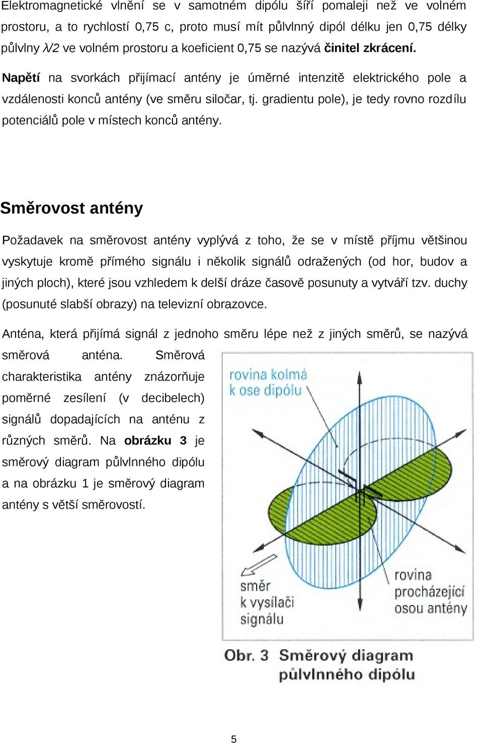 gradientu pole), je tedy rovno rozdílu potenciálů pole v místech konců antény.