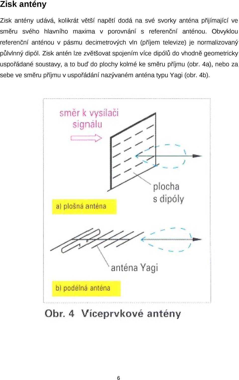 Obvyklou referenční anténou v pásmu decimetrových vln (příjem televize) je normalizovaný půlvlnný dipól.