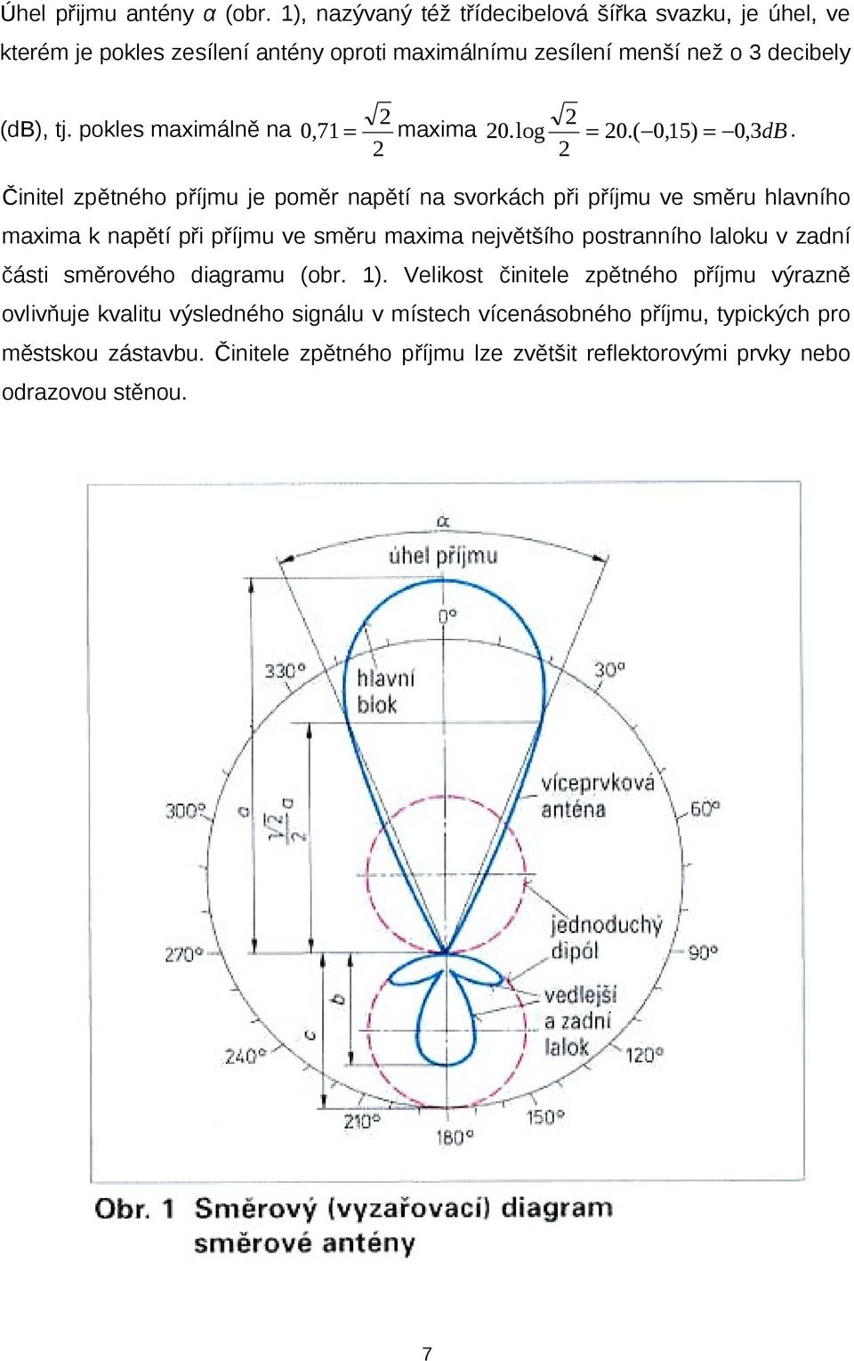 pokles maximálně na 2 2 0,71 = maxima 20.log = 20.( 0,15) = 0,3dB.