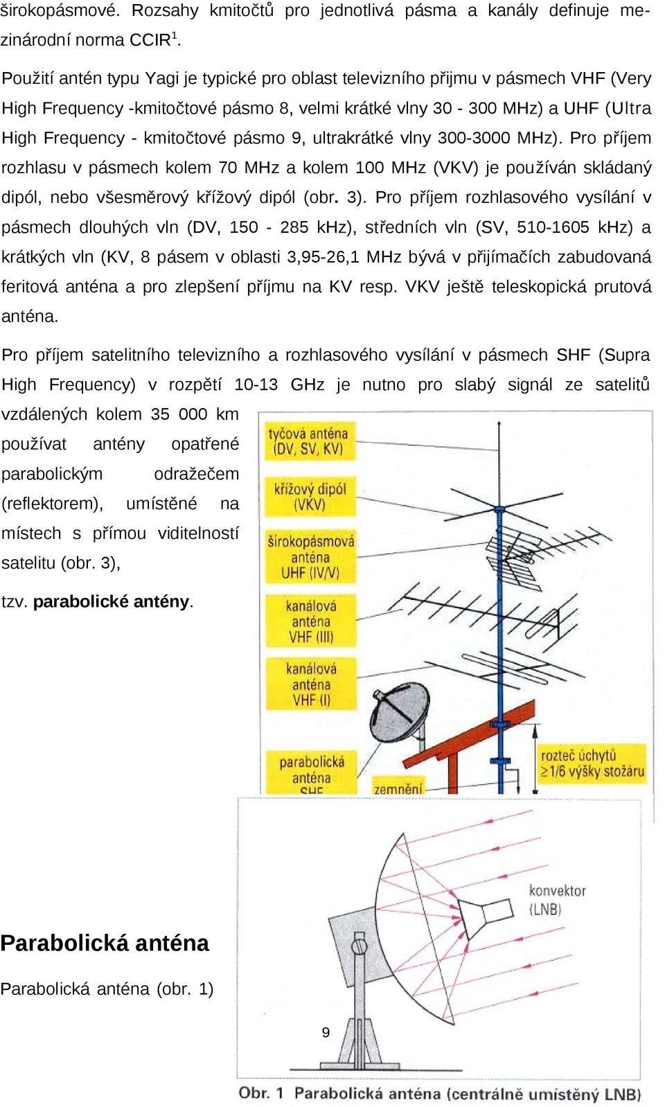 9, ultrakrátké vlny 300-3000 MHz). Pro příjem rozhlasu v pásmech kolem 70 MHz a kolem 100 MHz (VKV) je používán skládaný dipól, nebo všesměrový křížový dipól (obr. 3).