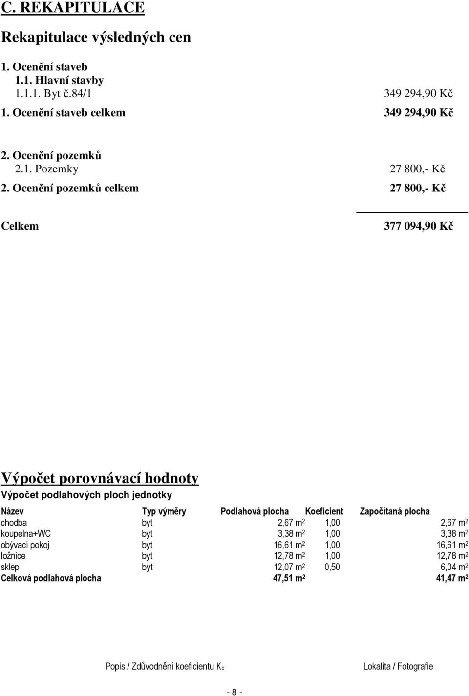 Ocenění pozemků celkem 27 800,- Kč Celkem 377 094,90 Kč Výpočet porovnávací hodnoty Výpočet podlahových ploch jednotky Název Typ výměry Podlahová plocha Koeficient