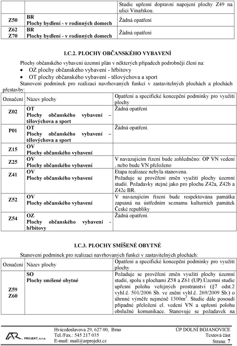 PLOCHY OBČANSKÉHO VYBAVENÍ Plochy občanského vybavení územní plán v některých případech podrobněji člení na: OZ plochy občanského vybavení - hřbitovy OT plochy občanského vybavení - tělovýchova a