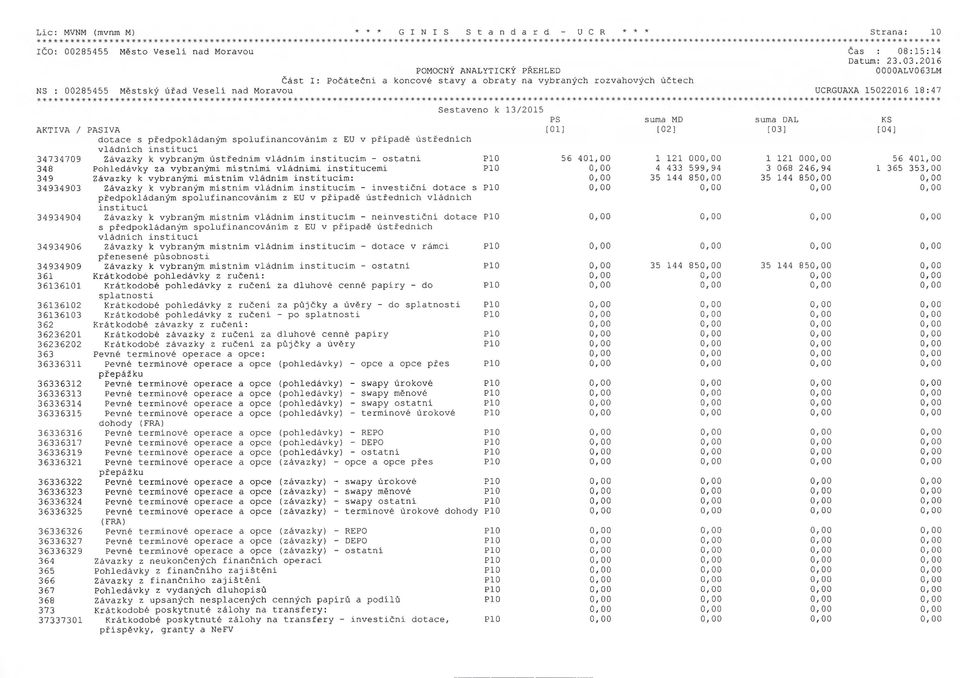 DAL KS AKTIVA / PASIVA [01] [02] [03] [04] dotace s předpokládaným spolufinancováním z EU v případě ústředních vládních institucí 34734709 Závazky k vybraným ústředním vládním institucím - ostatní