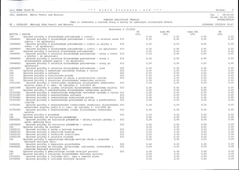 Moravou Čas : 08:15:12 OOOOALV063LM Část I: Počáteční a koncové stavy a obraty na vybraných rozvahových účtech PS suma MD suma DAL KS AKTIVA / PASIVA [01] [02] [03] [04] 146 Opravné položky k