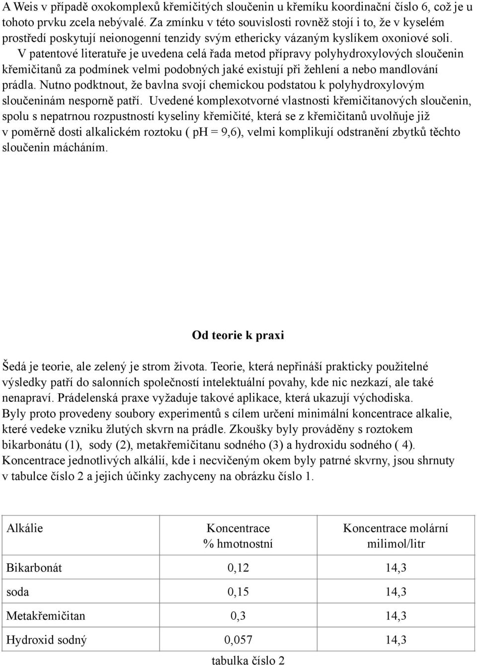 V patentové literatuře je uvedena celá řada metod přípravy polyhydroxylových sloučenin křemičitanů za podmínek velmi podobných jaké existují při žehlení a nebo mandlování prádla.