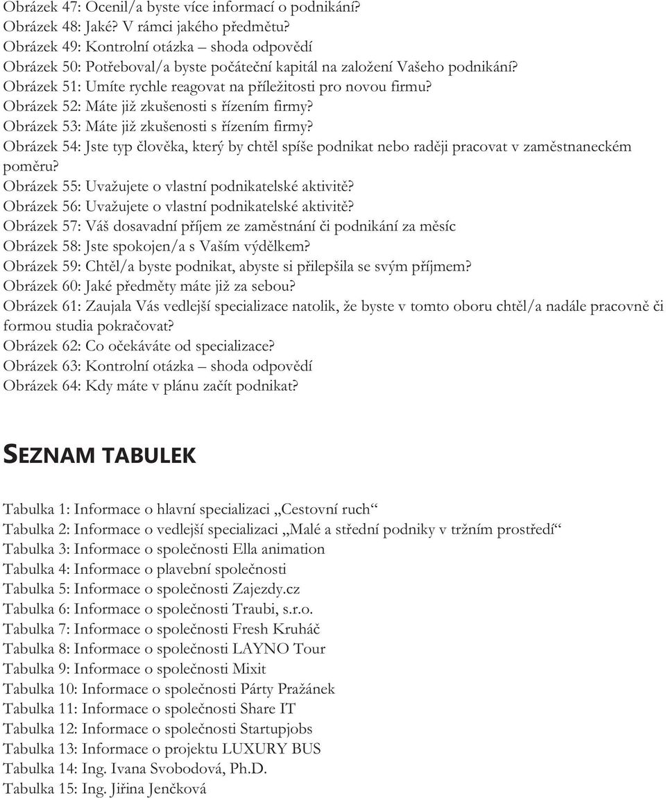 Obrázek 52: Máte již zkušenosti s řízením firmy? Obrázek 53: Máte již zkušenosti s řízením firmy?