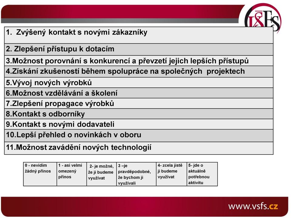 Kontakt s odborníky 9.Kontakt s novými dodavateli 10.Lepší přehled o novinkách v oboru 11.