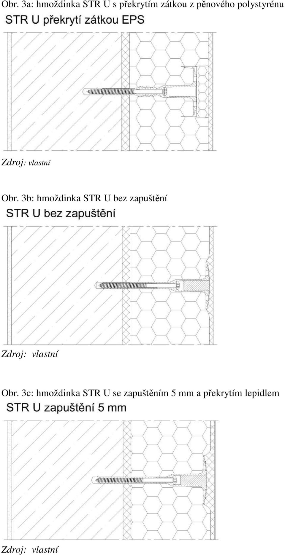 3b: hmoždinka STR U bez zapuštění Obr.