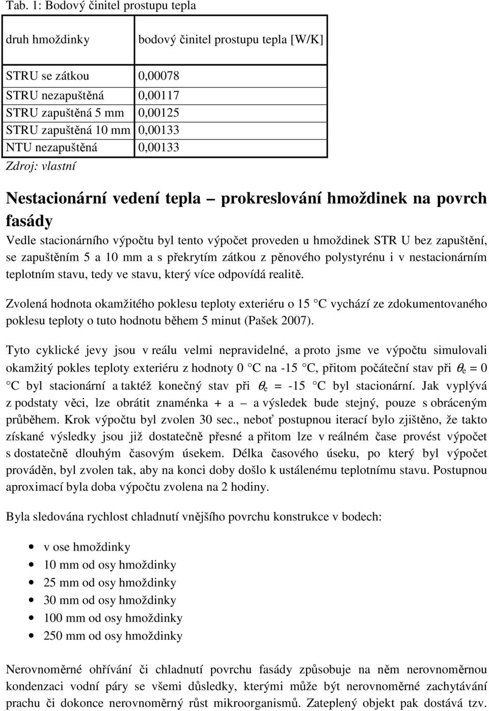 a s překrytím zátkou z pěnového polystyrénu i v nestacionárním teplotním stavu, tedy ve stavu, který více odpovídá realitě.