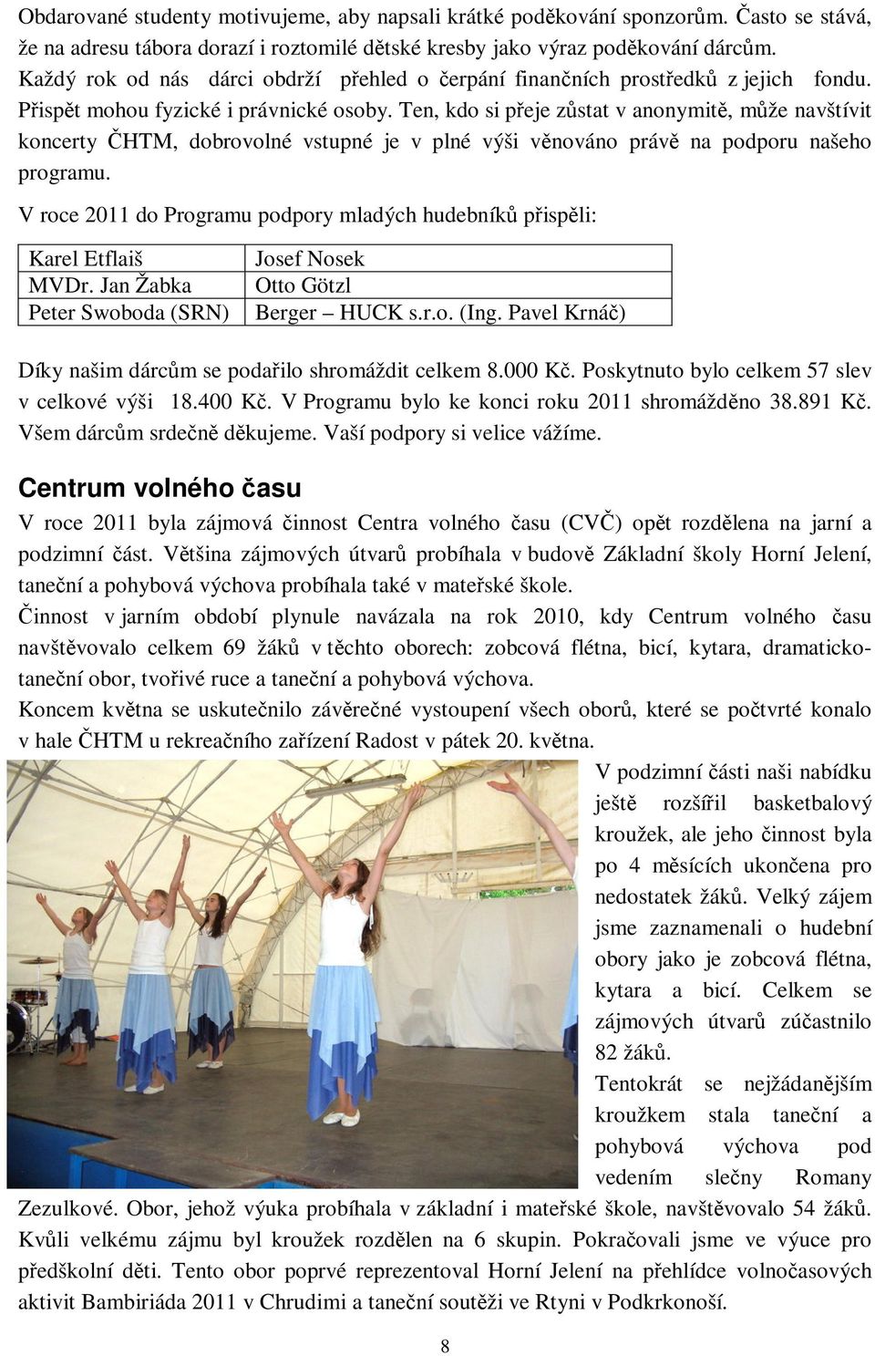 Ten, kdo si peje zstat v anonymit, mže navštívit koncerty HTM, dobrovolné vstupné je v plné výši vnováno práv na podporu našeho programu.