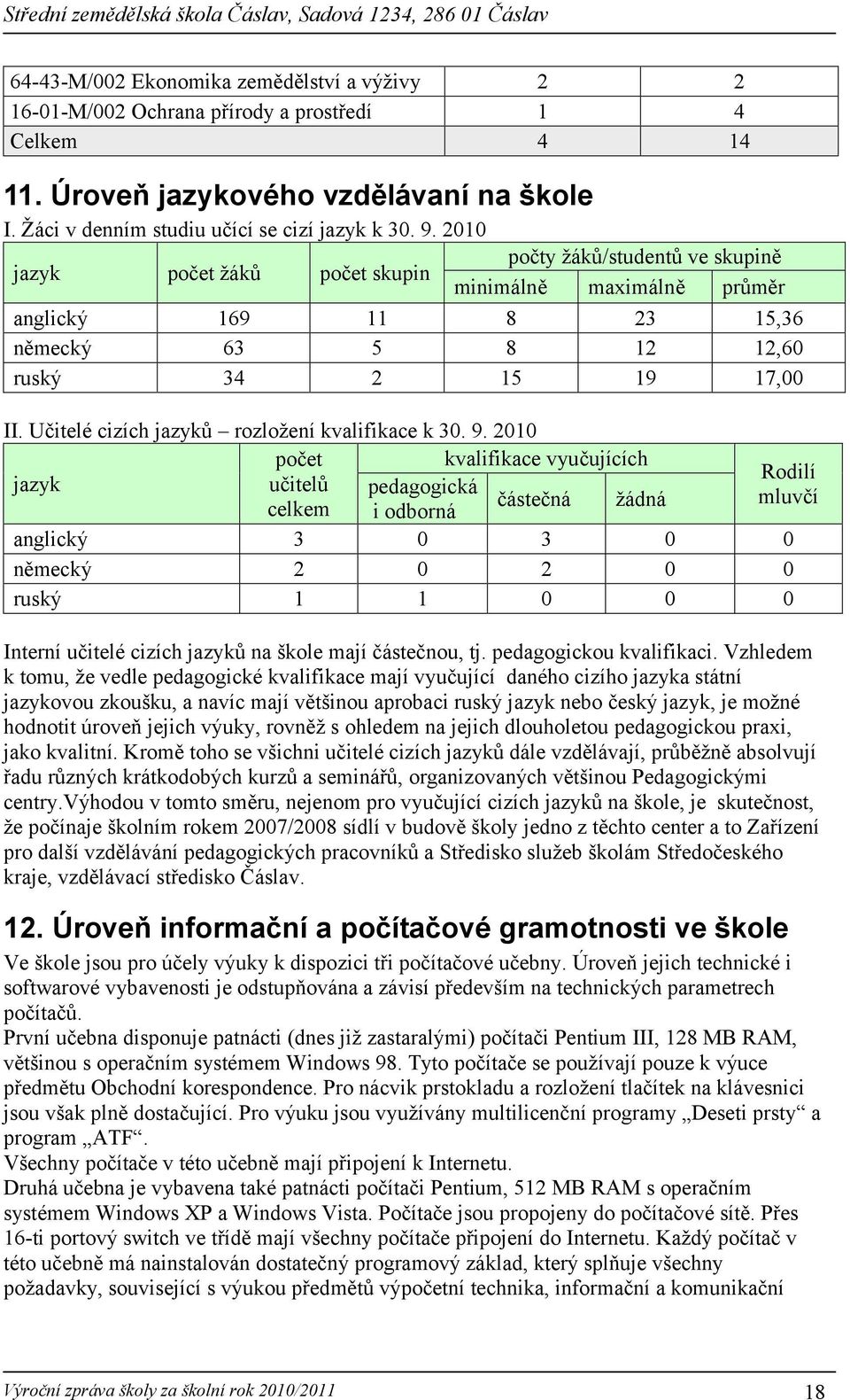 Učitelé cizích jazyků rozložení kvalifikace k 30. 9.