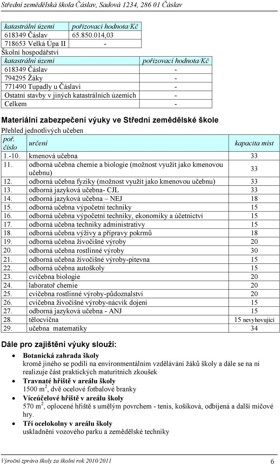 Celkem - Materiální zabezpečení výuky ve Střední zemědělské škole Přehled jednotlivých učeben poř. číslo určení kapacita míst 1.-10. kmenová učebna 33 11.