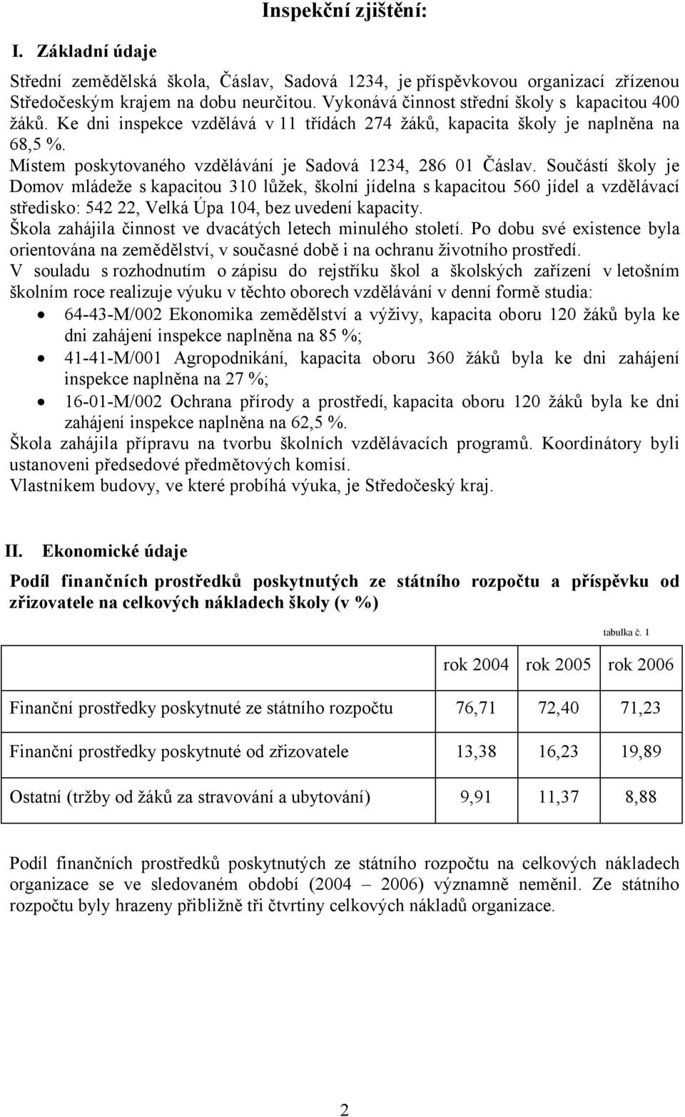 Místem poskytovaného vzdělávání je Sadová 1234, 286 01 Čáslav.