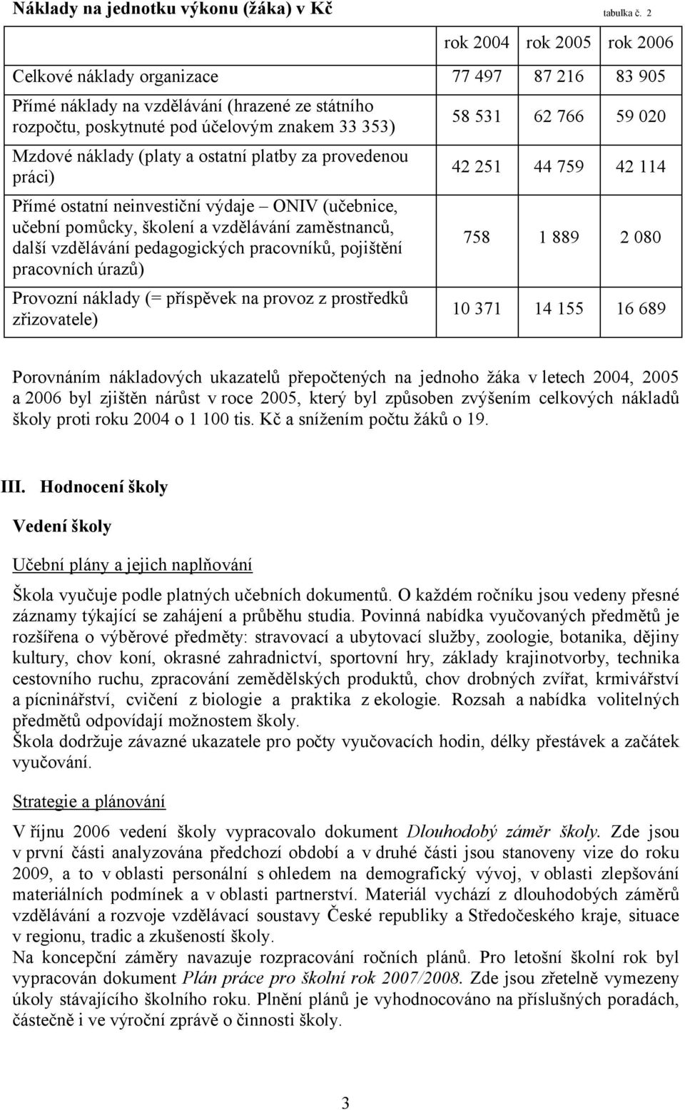 ostatní platby za provedenou práci) Přímé ostatní neinvestiční výdaje ONIV (učebnice, učební pomůcky, školení a vzdělávání zaměstnanců, další vzdělávání pedagogických pracovníků, pojištění pracovních