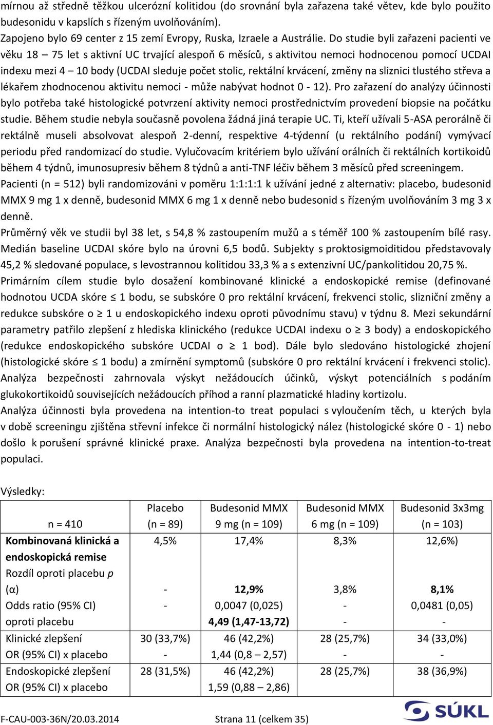 Do studie byli zařazeni pacienti ve věku 18 75 let s aktivní UC trvající alespoň 6 měsíců, s aktivitou nemoci hodnocenou pomocí UCDAI indexu mezi 4 10 body (UCDAI sleduje počet stolic, rektální