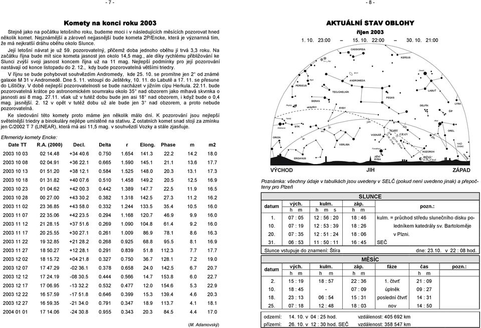 pozorovatelný, přičemž doba jednoho oběhu jí trvá 3,3 roku. Na začátku října bude mít sice kometa jasnost jen okolo 14,5 mag.