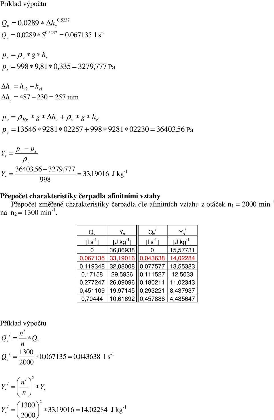 Ys = ρ 36403,56 3279,777 Y s = = 33,19016 J kg -1 998 Přepočet charakteristiky čerpadla afinitními ztahy Přepočet změřené charakteristiky čerpadla dle afinitních ztahu z otáček n 1 = 2000 min -1 na n
