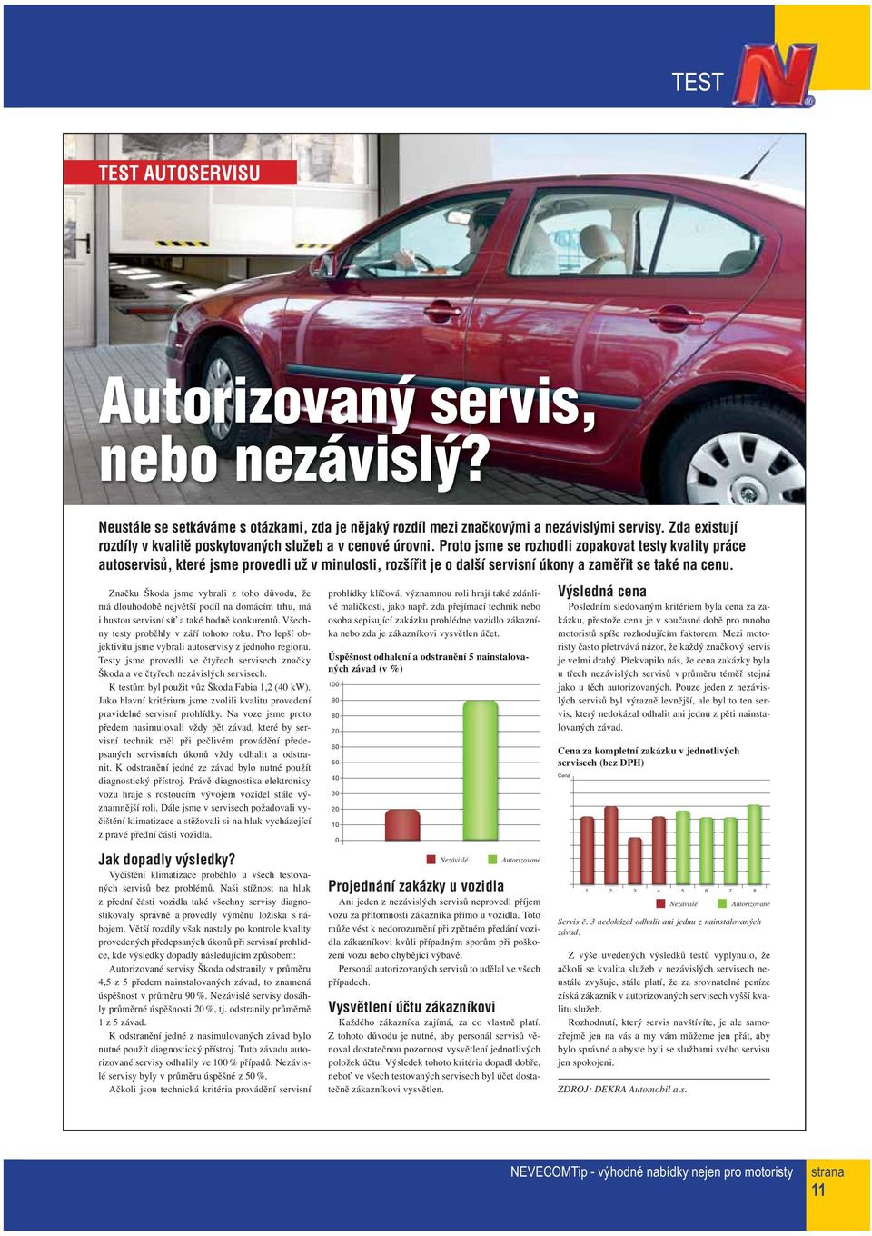 Proto jsme se rozhodli zopakovat testy kvality práce autoservisů, které jsme provedli už v minulosti, rozšířit je o další servisní úkony a zaměřit se také na cenu.