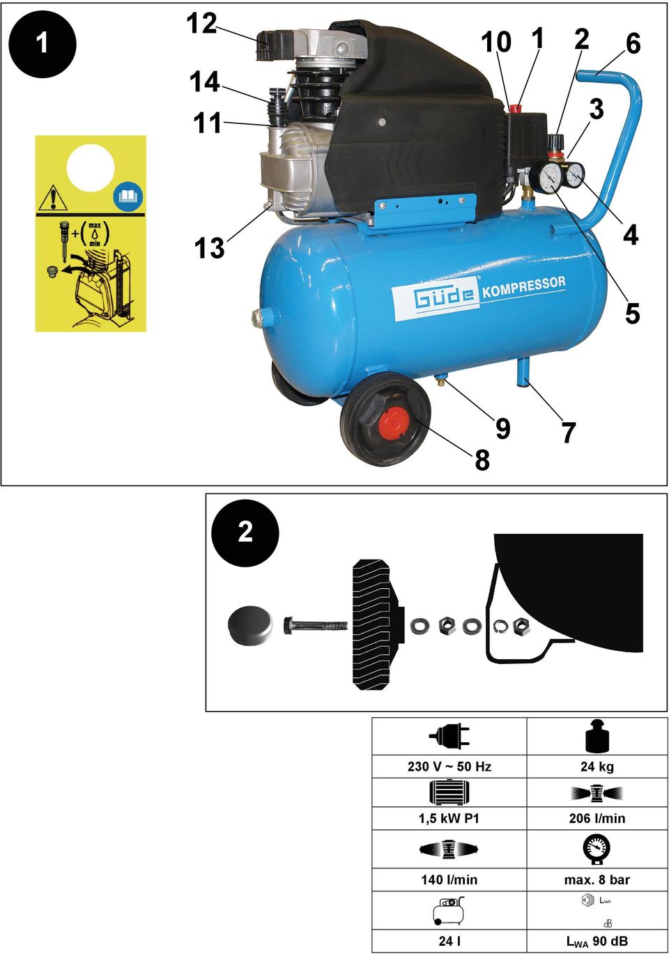 1,5 kw P1 206 l/min 140