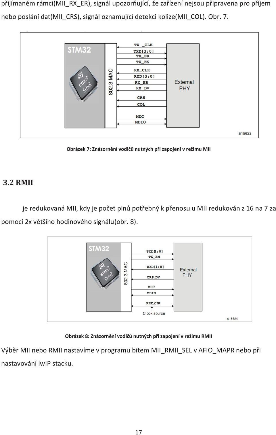 2 RMII je redukovaná MII, kdy je počet pinů potřebný k přenosu u MII redukován z 16 na 7 za pomoci 2x většího hodinového signálu(obr.