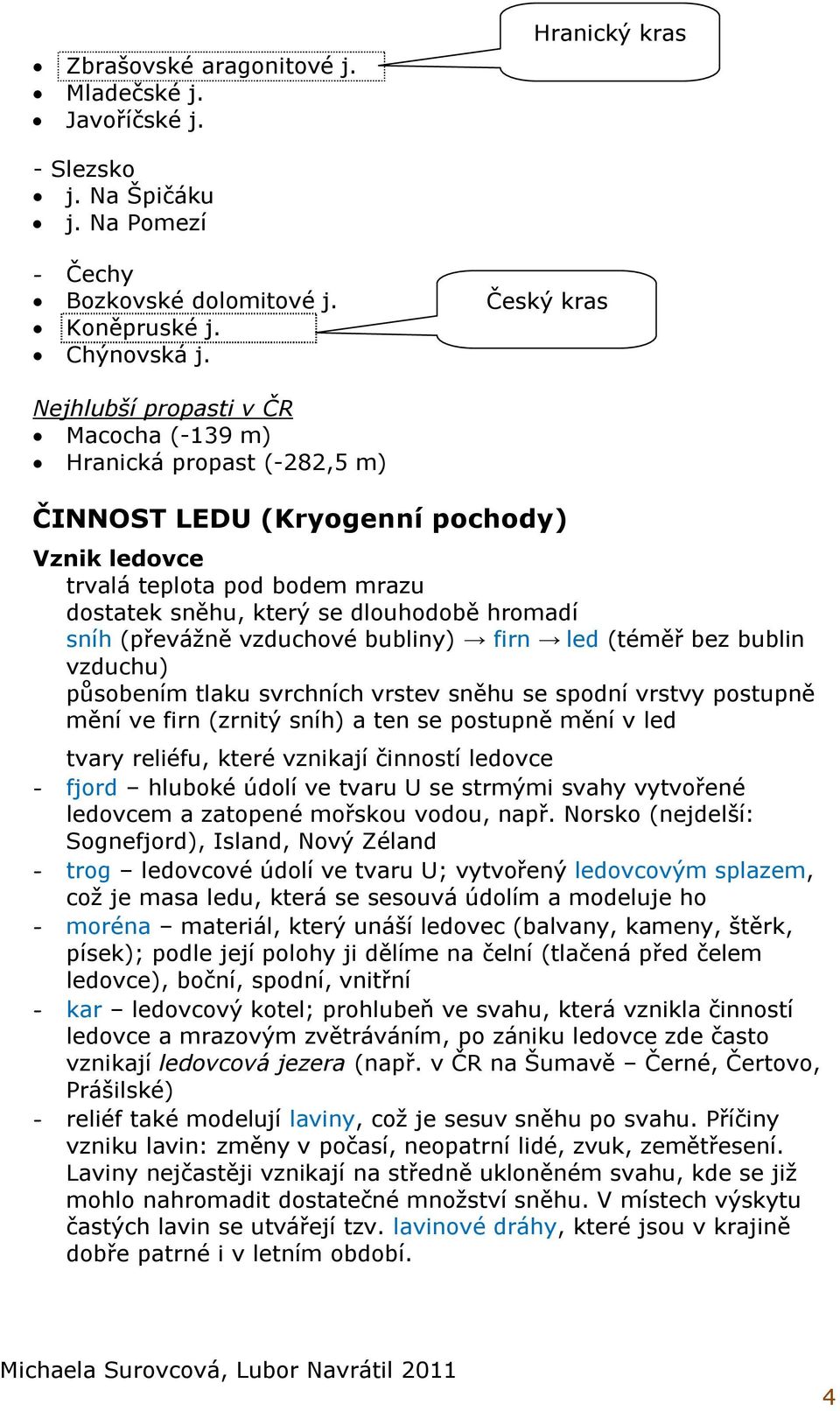 hromadí sníh (převážně vzduchové bubliny) firn led (téměř bez bublin vzduchu) působením tlaku svrchních vrstev sněhu se spodní vrstvy postupně mění ve firn (zrnitý sníh) a ten se postupně mění v led