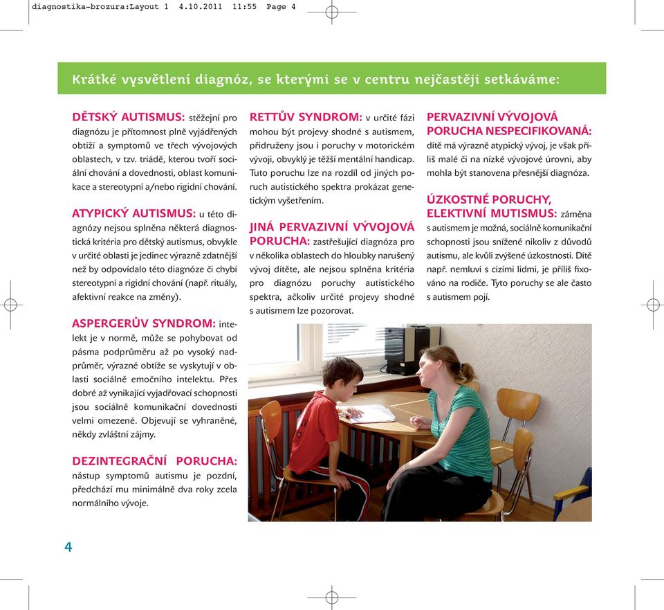 oblastech, v tzv. triádě, kterou tvoří sociální chování a dovednosti, oblast komunikace a stereotypní a/nebo rigidní chování.