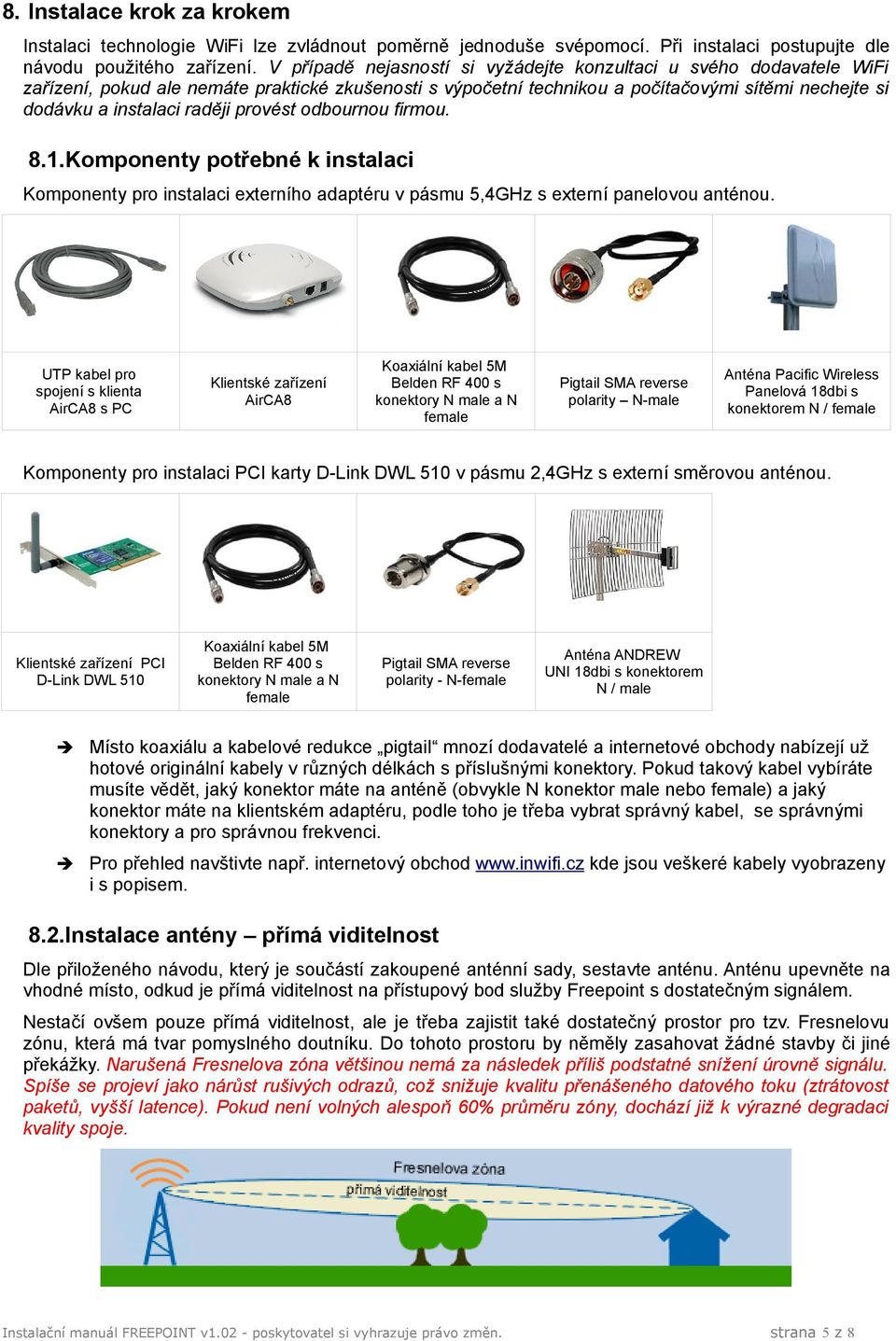 provést odbournou firmou. 8.1.Komponenty potřebné k instalaci Komponenty pro instalaci externího adaptéru v pásmu 5,4GHz s externí panelovou anténou.