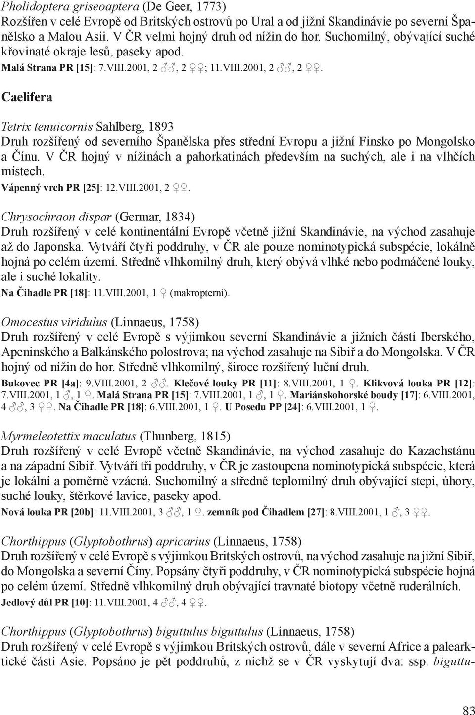 ; 11.VIII.2001, 2, 2. Caelifera Tetrix tenuicornis Sahlberg, 1893 Druh rozšířený od severního Španělska přes střední Evropu a jižní Finsko po Mongolsko a Čínu.