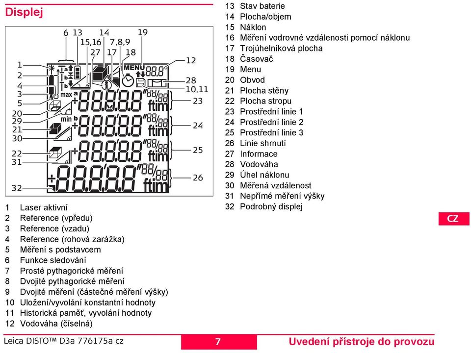 10,11 23 24 25 26 13 tav baterie 14 Plocha/objem 15 áklon 16 Měření vodrovné vzdálenosti pomocí náklonu 17 Trojúhelníková plocha 18 Časovač 19 Menu 20 Obvod 21 Plocha stěny 22 Plocha stropu 23