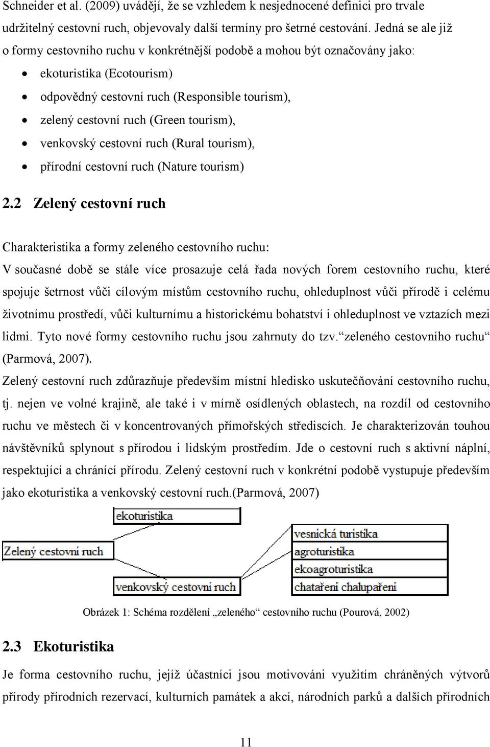 tourism), venkovský cestovní ruch (Rural tourism), přírodní cestovní ruch (Nature tourism) 2.
