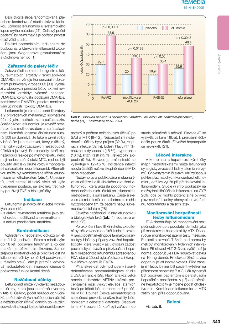 Dal ími potenciálními indikacemi do budoucna, u kter ch je leflunomid zkou- en, jsou Wegenerova granulomatóza a Crohnova nemoc [1].