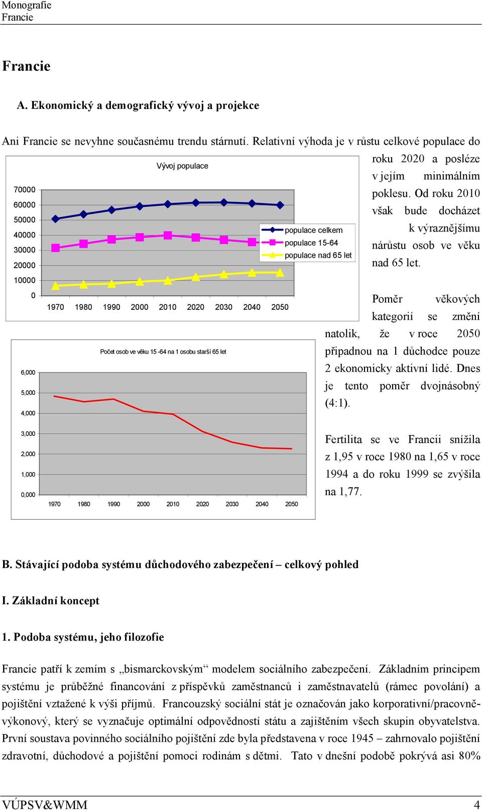 2050 Počet osob ve věku 15-64 na 1 osobu starší 65 let 6,000 5,000 4,000 roku 2020 a posléze v jejím minimálním poklesu. Od roku 2010 však bude docházet k výraznějšímu nárůstu osob ve věku nad 65 let.