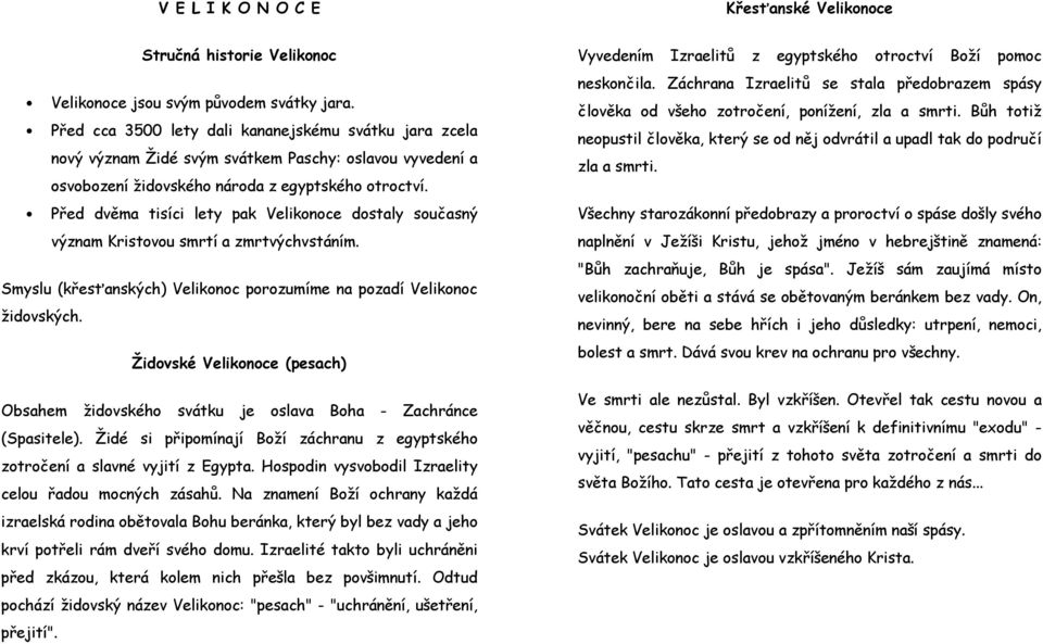 Před dvěma tisíci lety pak Velikonoce dostaly současný význam Kristovou smrtí a zmrtvýchvstáním. Smyslu (křesťanských) Velikonoc porozumíme na pozadí Velikonoc židovských.