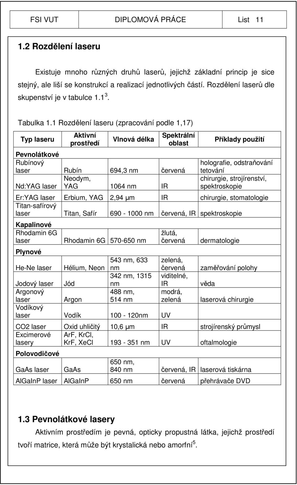 1 Rozdělení laseru (zpracování podle 1,17) Typ laseru Aktivní prostředí Vlnová délka Spektrální oblast Pevnolátkové Rubínový laser Rubín 694,3 nm červená Neodym, Nd:YAG laser YAG 1064 nm IR Příklady