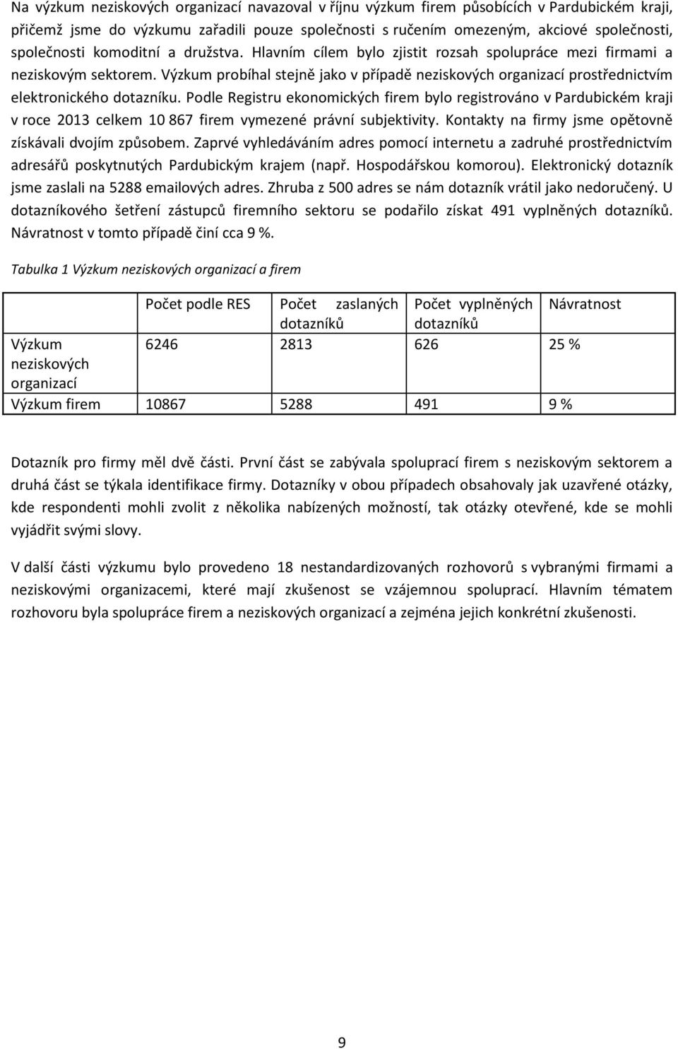 Výzkum probíhal stejně jako v případě neziskových organizací prostřednictvím elektronického dotazníku.