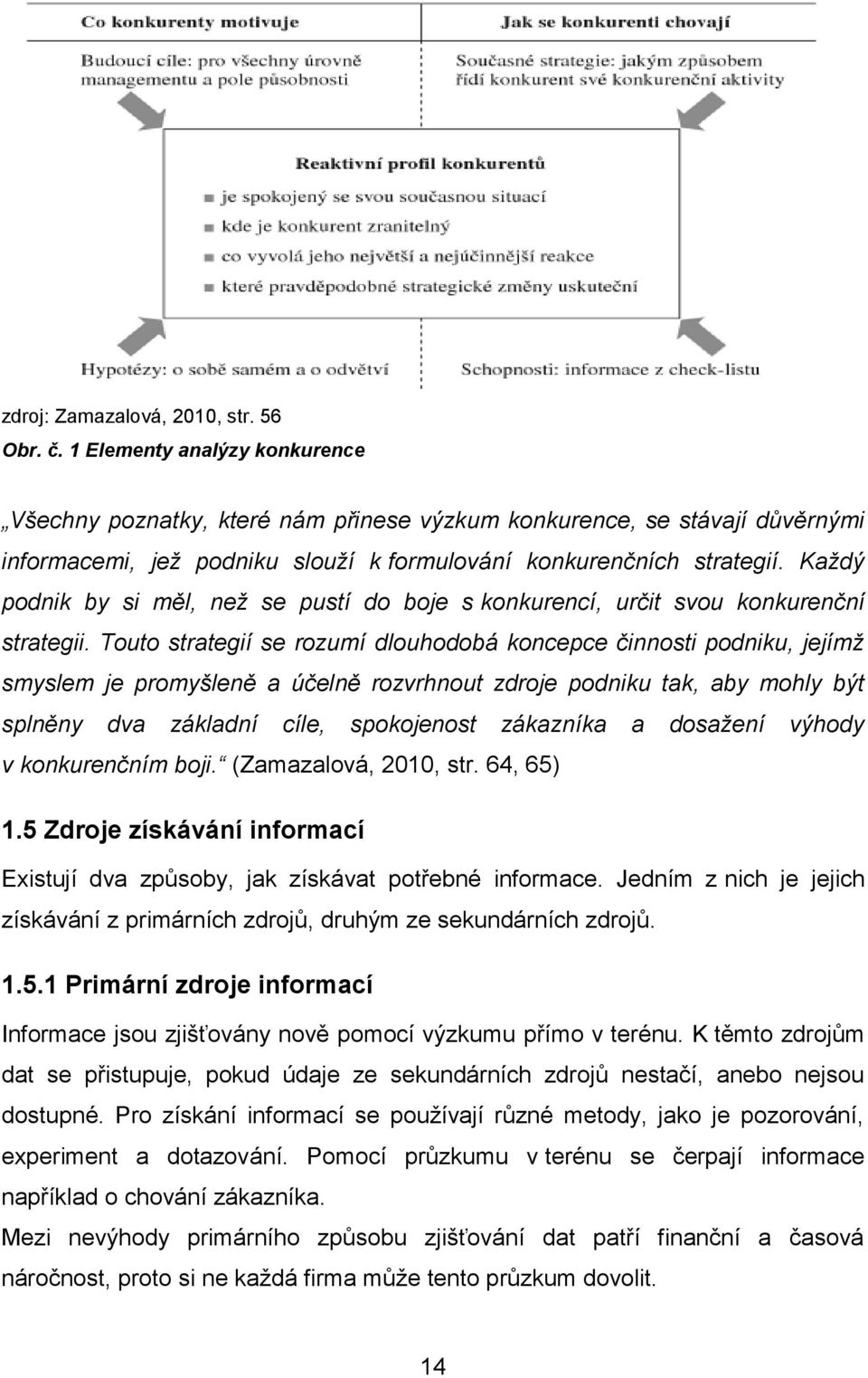 Každý podnik by si měl, než se pustí do boje s konkurencí, určit svou konkurenční strategii.