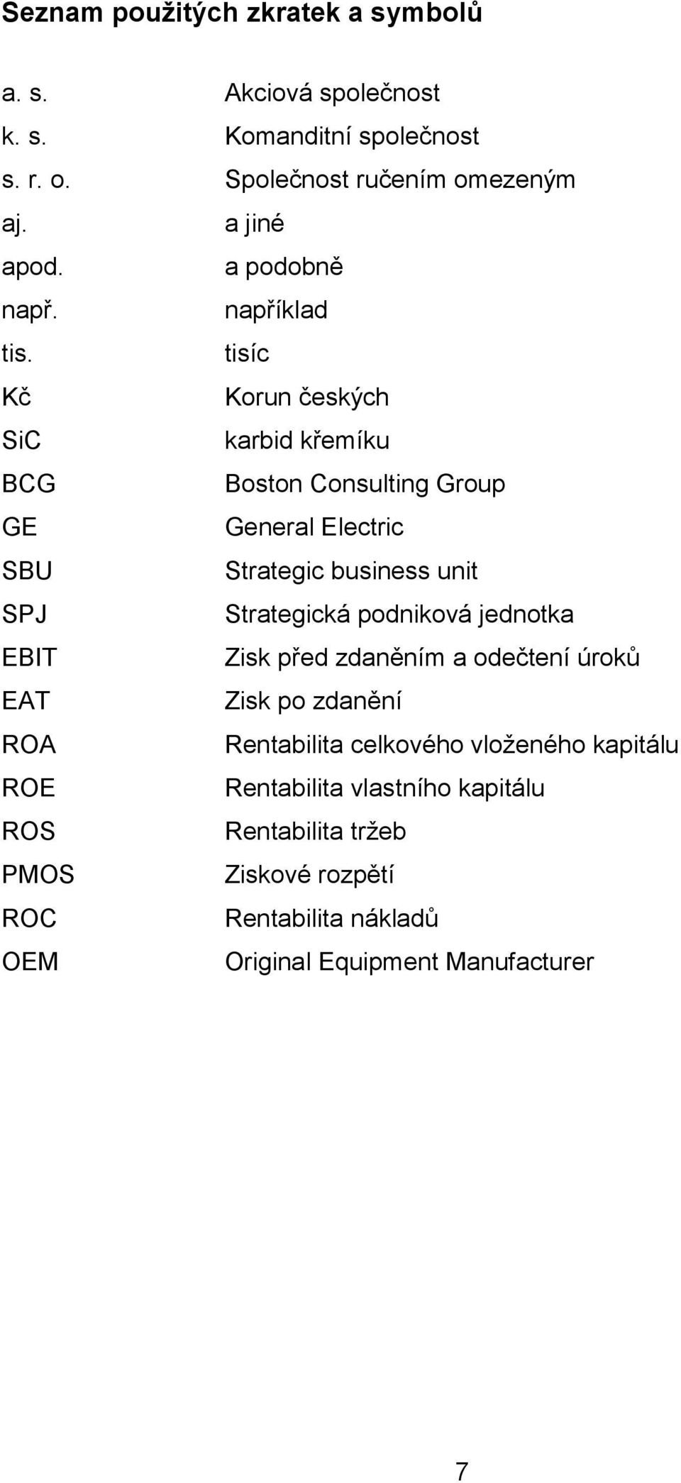 tisíc Kč Korun českých SiC karbid křemíku BCG Boston Consulting Group GE General Electric SBU Strategic business unit SPJ Strategická