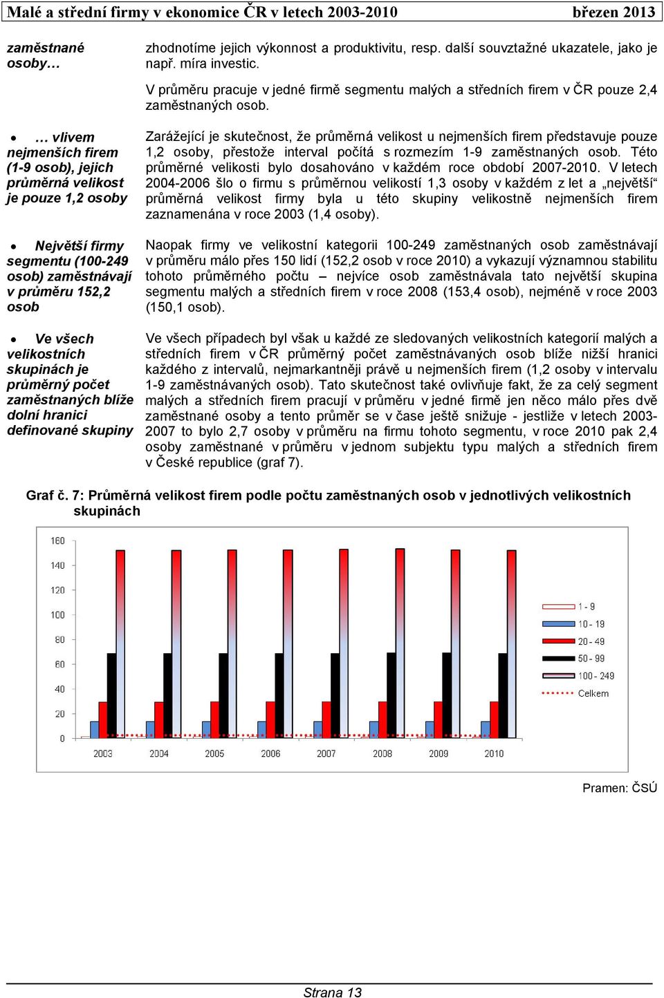 vlivem nejmenších firem (1-9 osob), jejich průměrná velikost je pouze 1,2 osoby Největší firmy segmentu (100-249 osob) zaměstnávají v průměru 152,2 osob Ve všech velikostních skupinách je průměrný