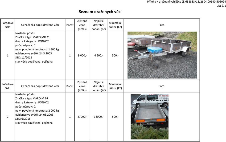2003 STK: 11/2015 1 9 000,- 4 500,- 500,- 2 Značka a typ: MARO M 14 nejv.