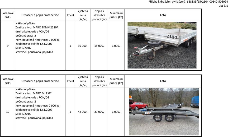 povolená hmotnost: 2 000 kg STK: 9/2016 1 30 000,- 15 000,- 1.